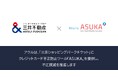 アクル、三井不動産株式会社が運営するECサイト「三井ショッピングパーク チケット」に不正検知・認証システム「ASUKA」の提供を開始