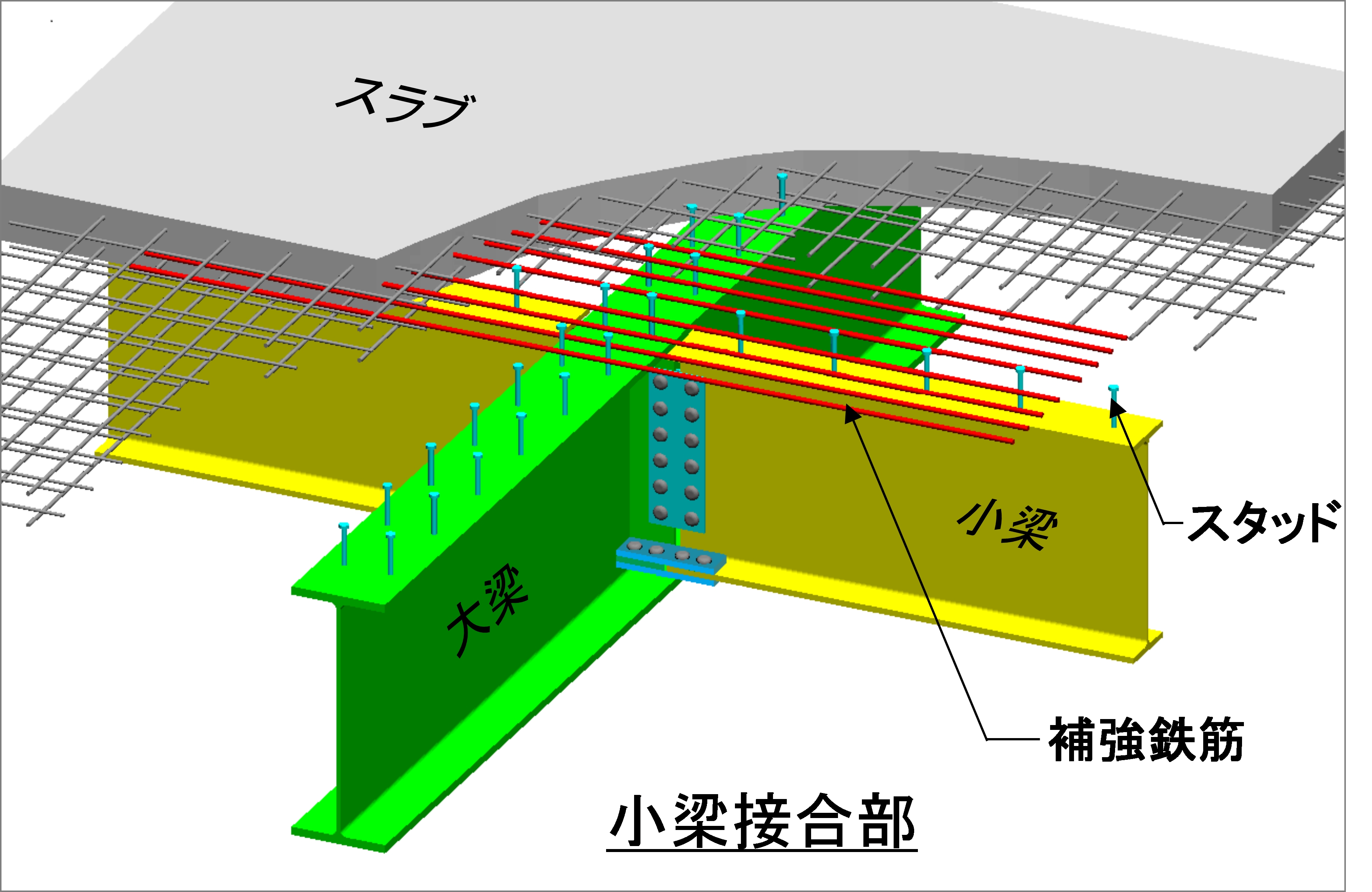 床スラブ付き鉄骨小梁の連続化で特許取得 川田工業株式会社のプレスリリース 床スラブ付き鉄骨小梁の連続化で特許取得 川田工業株式会社のプレスリリース
