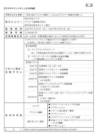 地元応援 Ncb J1昇格記念クラウドファンディング 西日本シティ銀行 株式会社ふくや アビスパ 福岡応援プロジェクトの実施について 株式会社西日本シティ銀行のプレスリリース