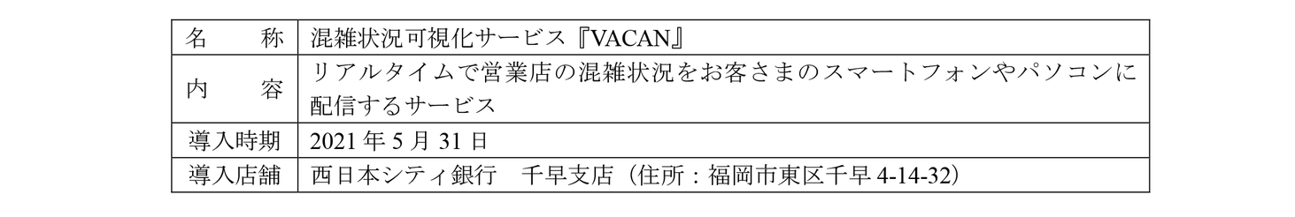 ～九州の金融機関初！先行的に千早支店で導入します～AI画像認識技術活用による営業店混雑状況の配信サービス導入について