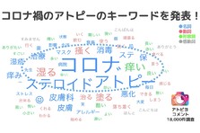 アトピー仲間で話題の化粧品ブランド トップ10を発表 日本最大級のアトピー患者向けアプリ アトピヨ アトピヨのプレスリリース