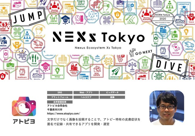 東京都「NEXs Tokyo 連携モデル事業創出プログラム」-アトピヨ