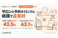 サロン予約のタイミングは経路で正反対