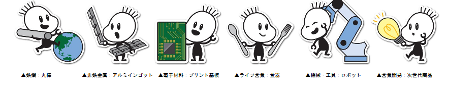 クラウド型メールサービス「CYBERMAILΣ」を佐藤商事が導入