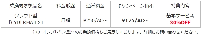 D3598 98 297856 0