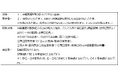 沖縄黒糖を活用した新商品・新メニュー開発を支援