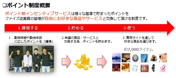 株式会社ファイズ アルバイトを含む全従業員を対象としたインセンティブ ポイント制度を導入 ファイズホールディングス株式会社のプレスリリース