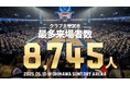 最多来場者数を2日間連続で更新!クラブ主管試合最多来場者数8,745人