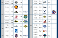 りそなグループ B.LEAGUE 2025-26 SEASON 後半戦(19節-31節) 試合開始時間決定のお知らせ
