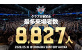 クラブ主管試合最多来場者数となる8,827人を記録！