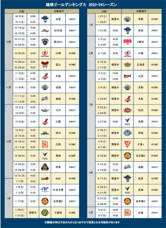 ウェールズVS 早大近鉄の試合チケット半券