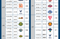 B.LEAGUE 2023-24シーズン 後半戦(17節-31節)試合開始時間発表