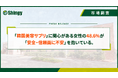 【調査レポート】第4弾 「韓国美容サプリ」に関心がある女性の48.6%が「安全・信頼面に不安」を抱いている。【20～40代の美容関心女性 1,000名対象】