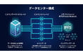 DiscoverFeed、トレードワークスと新規事業に関する基本合意書を締結