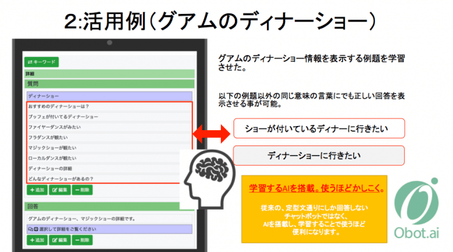 Aiチャットボット 作成支援ツール Obotai が接客を効率化 株式会社obotaiのプレスリリース