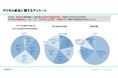 ニチガスグループ「デジタル給与払い」を11月25日より開始!