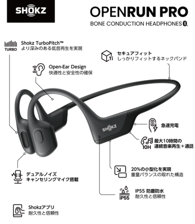 新品未使用　SHOKZ 骨伝導イヤホン OPENRUN BLACK