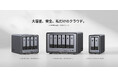 【米国クラウドファンディングにて累計10億円以上達成】UGREEN NASync DXPシリーズ クラウドファンディング開始!