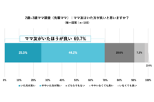 ããšã‚Šã‚„å¤œæ³£ããŒãŠã•ã¾ã‚‹ 2020 èµ¤ã¡ã‚ƒã‚