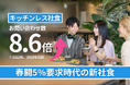 春闘5％要求時代の“令和の新・社食”　厨房不要のキッチンレス社食、問い合わせ数が22年比で8.6倍に