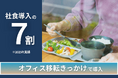 【首都圏移転が過去10年で最多】社食・カフェ導入企業の7割が「オフィス移転」を機に選択