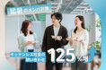 【9割が猛暑で仕事に影響】メンパ対策にキッチンレス社食への問い合わせ125%増