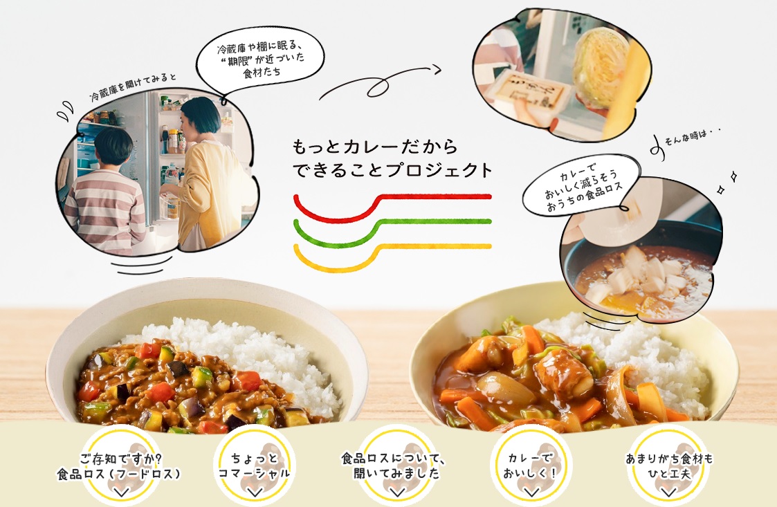 家庭の食品ロスをカレーで楽しく おいしく削減 もっとカレーだからできること プロジェクト ホームページ開設 ハウス食品グループ本社株式会社のプレスリリース