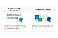 【AIナレーションおよび外国語テロップ機能を大幅アップデート】ビジネス動画カンタン作り放題・クラウド動画作成ツール「メディア博士」