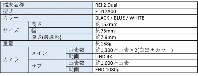 Freetelスマートフォン Rei 2 Dual 販売価格変更のお知らせ 企業リリース 日刊工業新聞 電子版