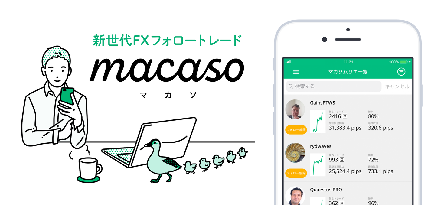 XTech子会社のエキサイトワン、新世代FXフォロートレード「macaso（マカソ）」のスマートフォンアプリを提供
