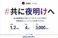 【最大4社・総額1.2億円】社会課題解決に挑む起業家向け、ショートトラック出資プログラム「#共に夜明けへ」を開始