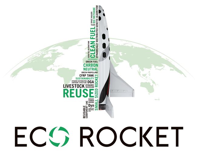 世界環境デー 宇宙ベンチャーが挑む Eco Rocket エコロケット 持続可能な宇宙開発を新たなステージへ 株式会社space Walkerのプレスリリース
