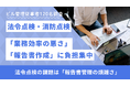【ビル管理従事者120名調査】消防点検、重要性は認識も「業務効率の悪さ」「報告書作成」に負担集中。半数が「専用ソフト」での効率化を望む