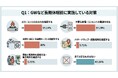 【GWの防災意識調査】長期休暇前の「火の元確認」は約4割にとどまる。一方で“何も対策をしない”層が半数近く、不在時の安全確保に課題。