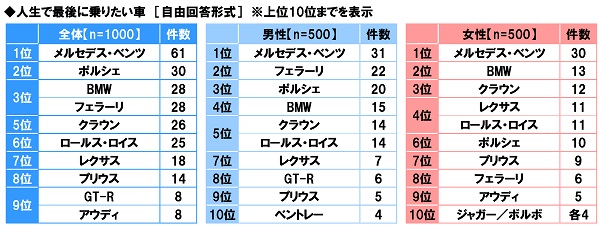 図15