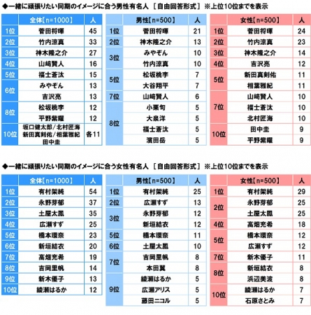 図24-25