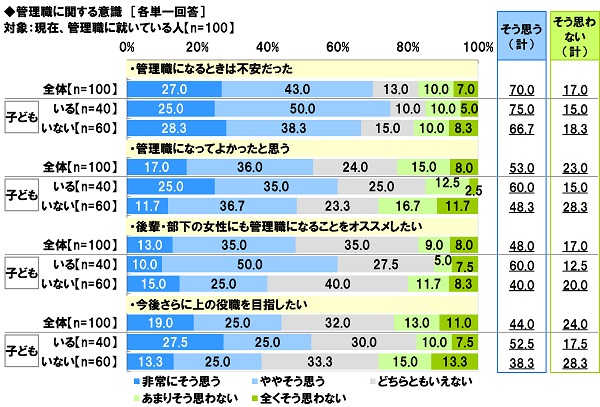 図12