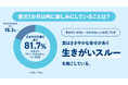 「#生きがいってなんだろう」プロジェクトを開始