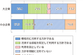 生成AI活用の遅れに終止符を。名古屋商工会議所のIT企業団体「Pit-Nagoya」が『生成AIの活用とマネジメント』をテーマとした複合型イベントを開催
