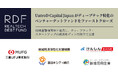 UntroD Capital Japanがディープテック特化のベンチャーデットファンドをファーストクローズ