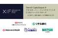 UntroD Capital Japanがクロスオーバー・インパクトファンド 2号をファーストクローズ