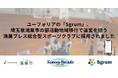 ユーフォリアが展開する「Sgrum」、埼玉県鴻巣市の部活動地域移行で運営を担う鴻巣ブレス総合型スポーツクラブに採用