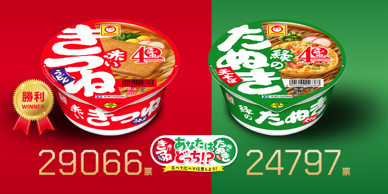 入荷now 買えない 目覚まし時計 TU→YU マルちゃん メルカリ