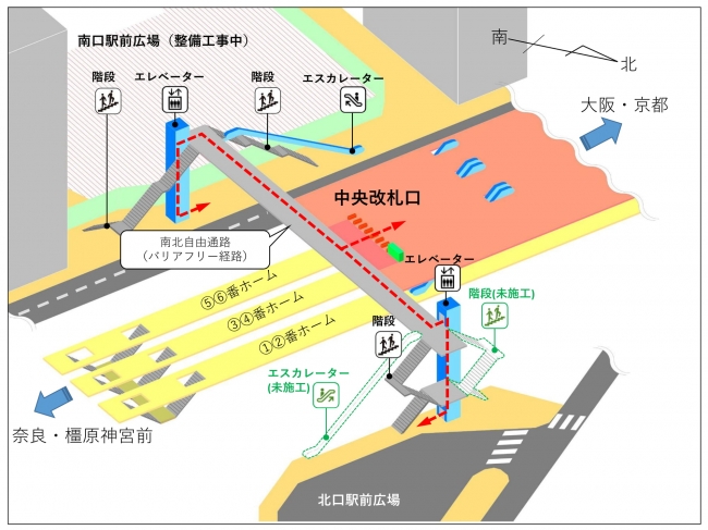 近鉄大和西大寺駅の南北自由通路の往来が可能に 奈良市役所のプレスリリース