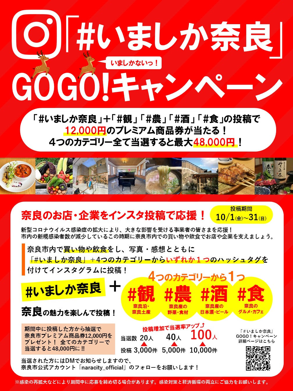 ハッシュタグ投稿で奈良市内の事業者を応援 いましか奈良 Gogo キャンペーン 奈良市役所のプレスリリース
