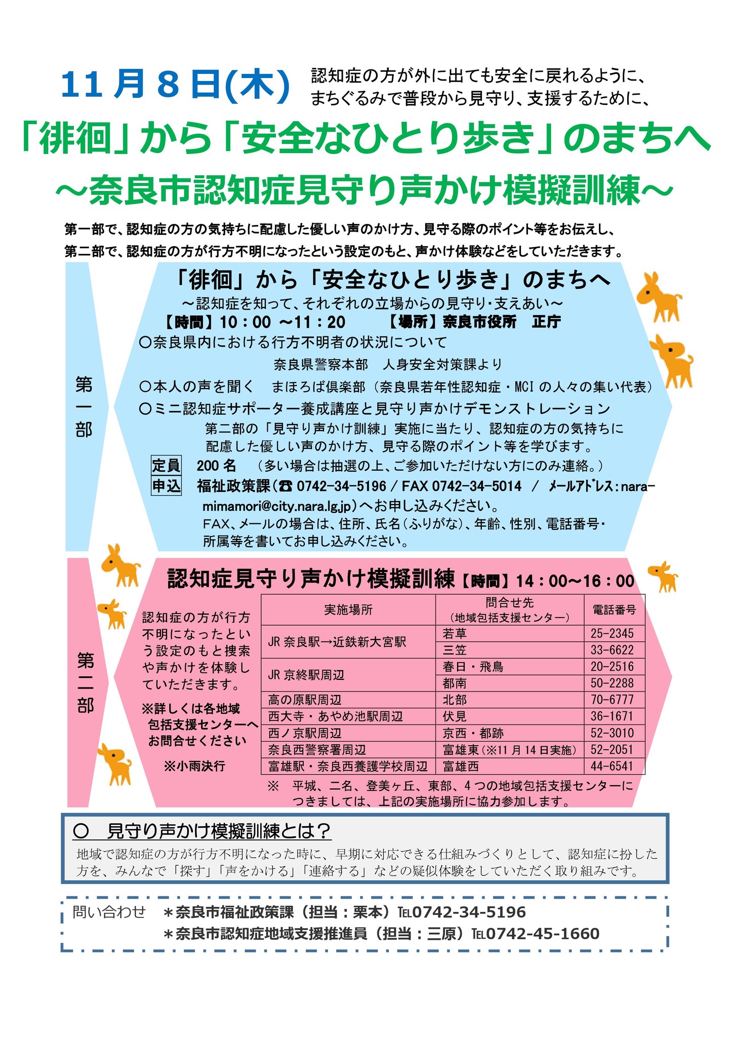 徘徊 から 安全なひとり歩き のまちへ 奈良市認知症見守り声かけ模擬訓練 を実施します 奈良市役所のプレスリリース