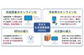 【奈良市】生活保護業務のあらゆるフェーズでDX化を実現!