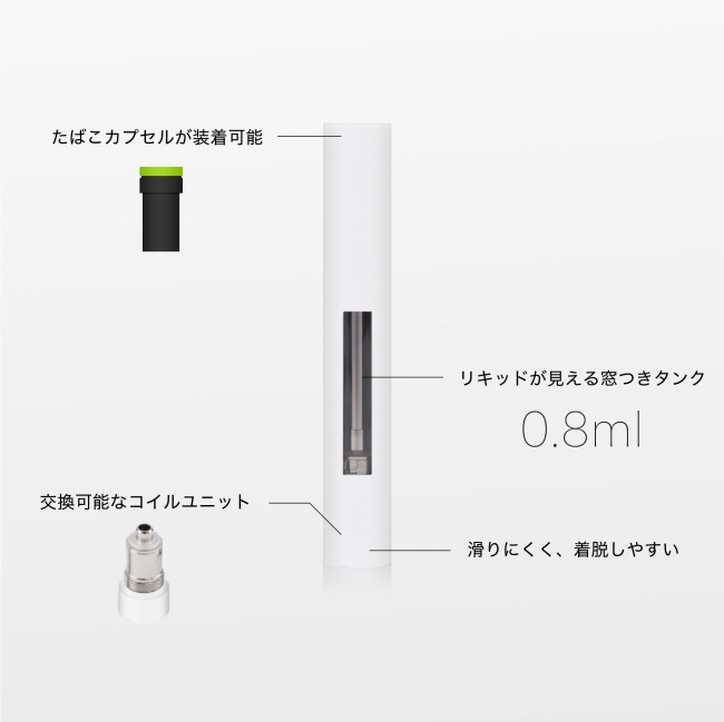 白いPloom TECH（プルーム・テック）発売に先駆けて、好きなフレーバーでたばこカプセルが楽しめる「専用互換アトマイザー  ホワイト」を販売開始。｜有限会社アドルックのプレスリリース