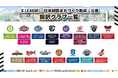 神戸ストークス　2026年度「B.LEAGUE×日本財団まちづくり助成」採択のお知らせ