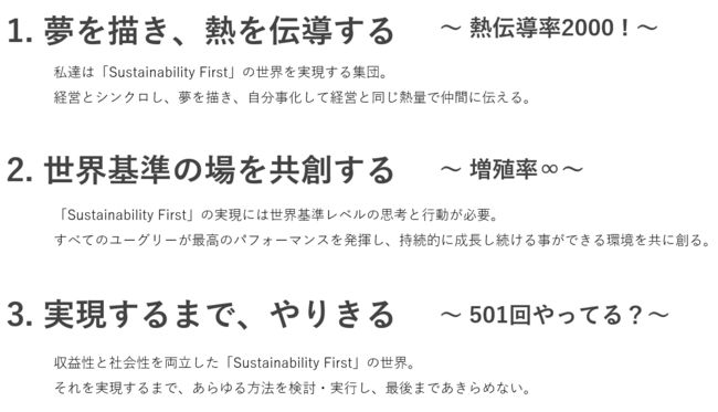 リーダーの行動指針『リーダー版ユーグリズム」の新設